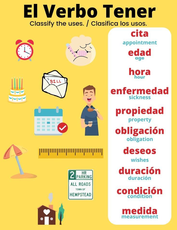Aprende Español Fácil: Expresiones con “Tener”